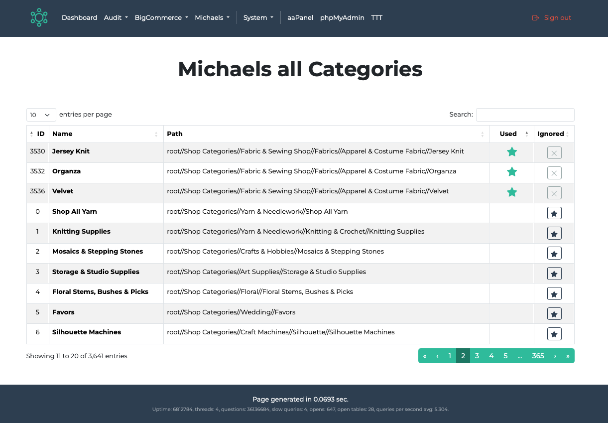 Controlled category mapping interface that limits the scope of Michaels categories eligible for automated matching