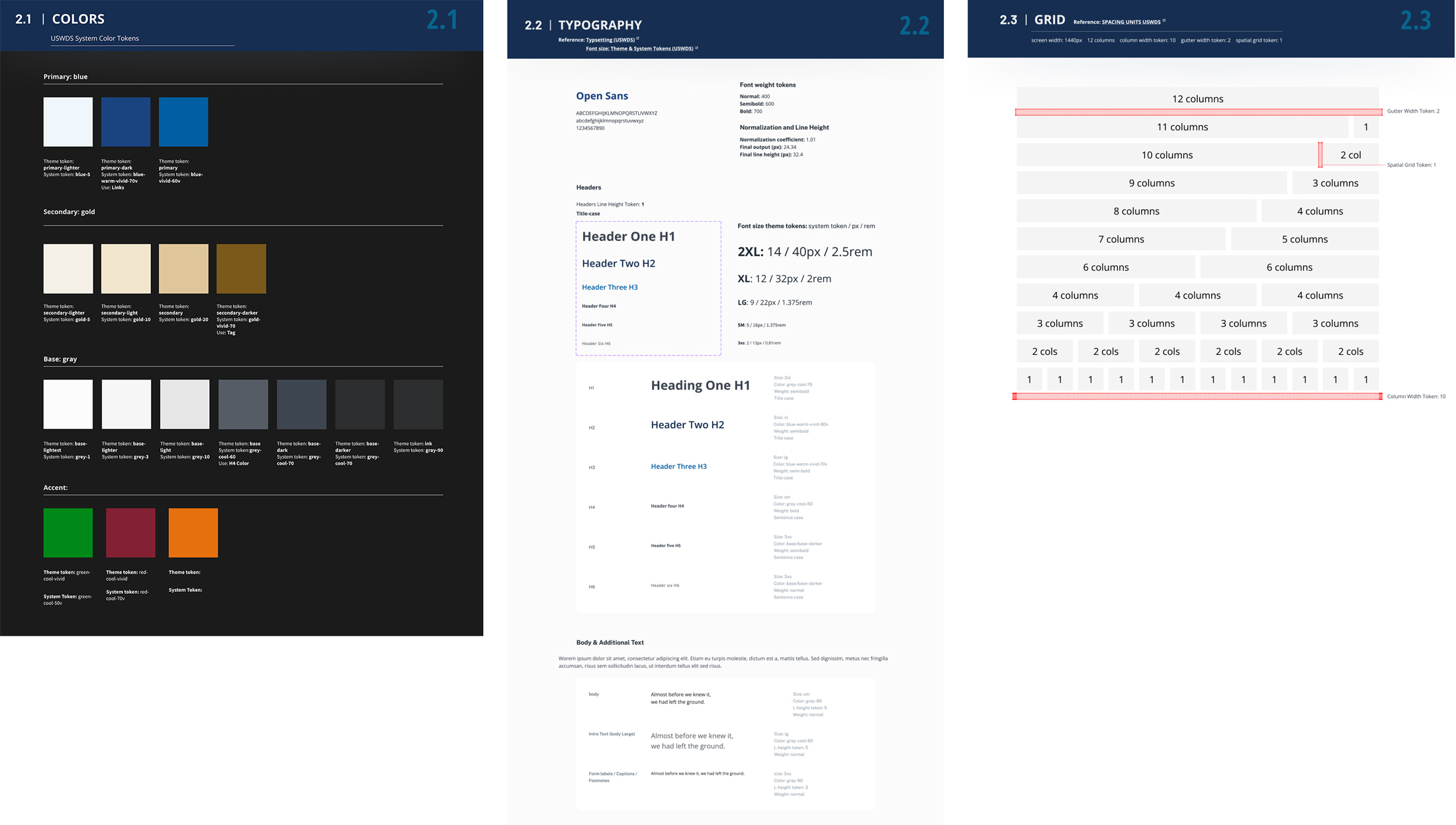Figma board showing USWDS design tokens including fonts, colors, and spacing used to establish the website’s visual foundation