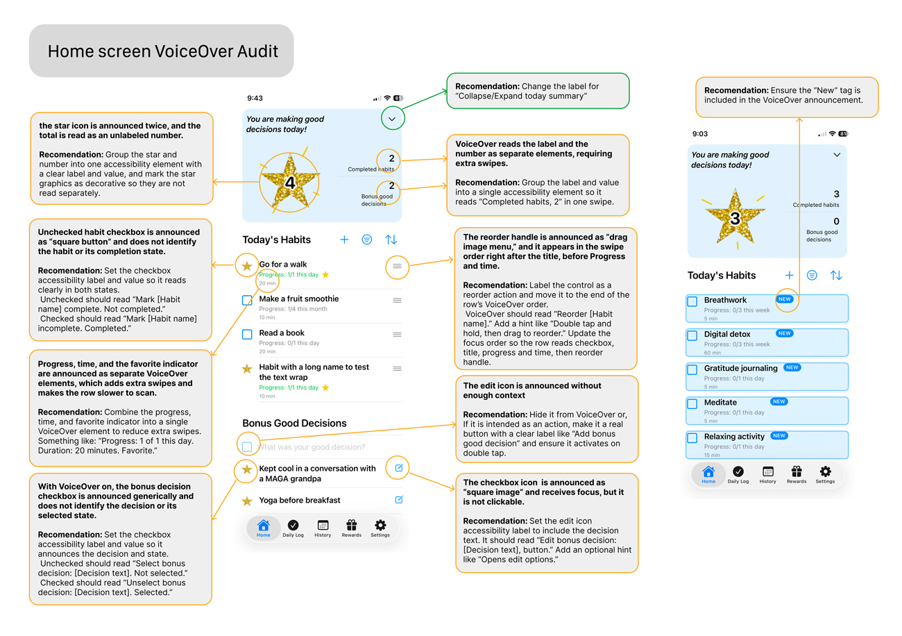 VoiceOver audit board of iOS habit tracker app